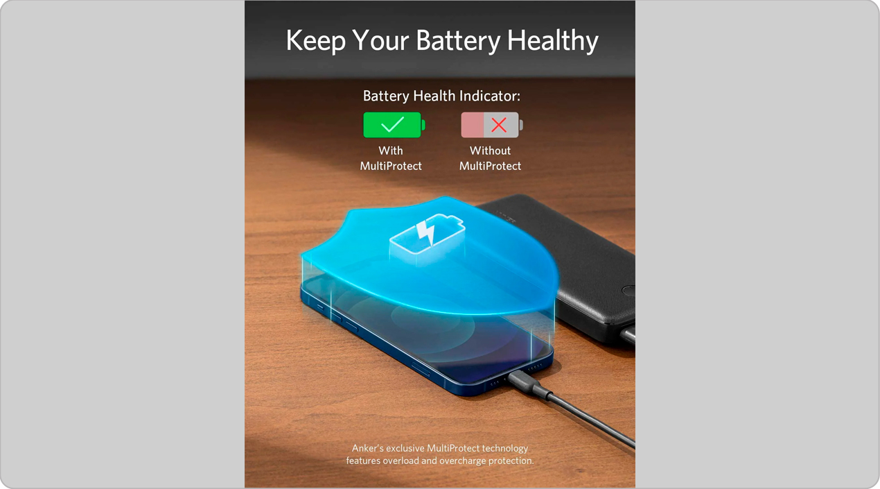 Bescherm je batterij met MultiProtect technologie.