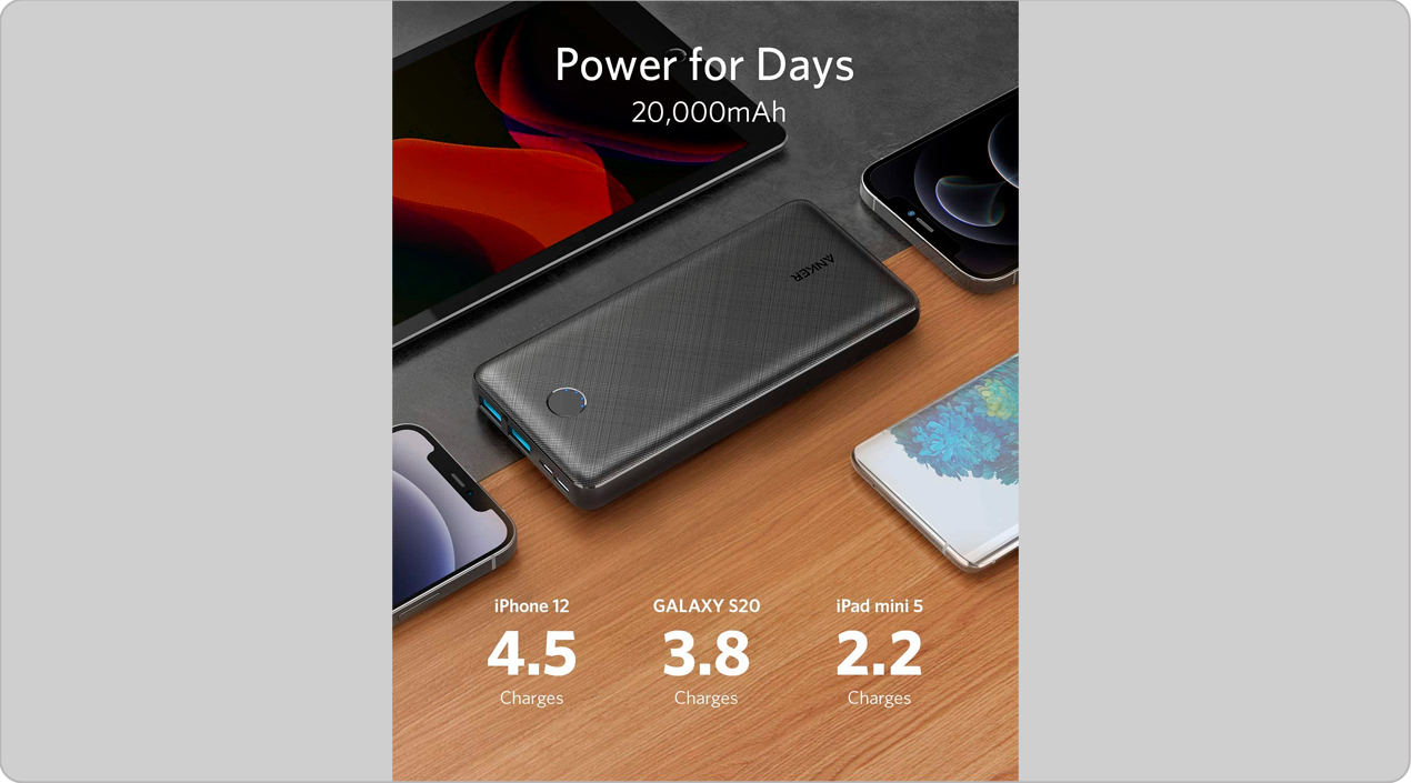 Anker powerbank laadt smartphones en tablets meerdere keren op.